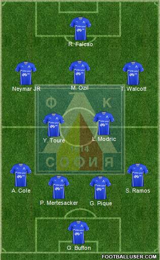 Levski (Sofia) Formation 2013