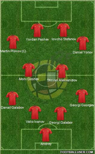 Spain Formation 2013