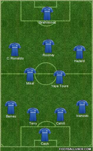 Chelsea Formation 2013