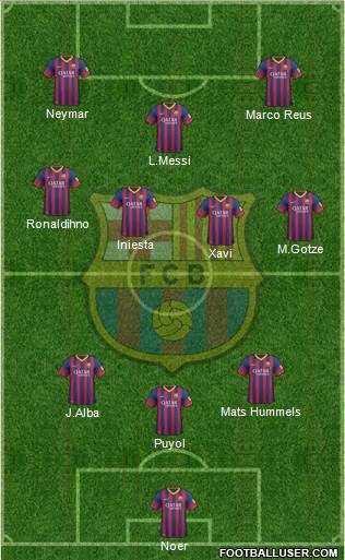 F.C. Barcelona Formation 2013