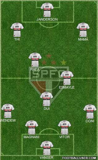 São Paulo FC Formation 2013