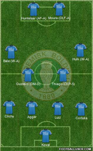 Akademisk Boldklub Formation 2013