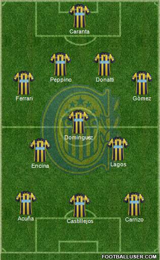 Rosario Central Formation 2013