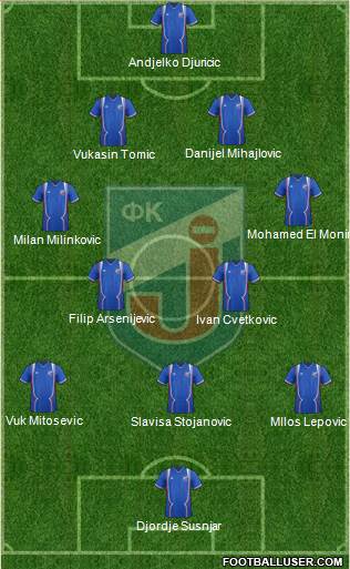 FK Jagodina Formation 2013