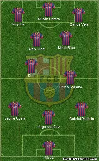 F.C. Barcelona Formation 2013