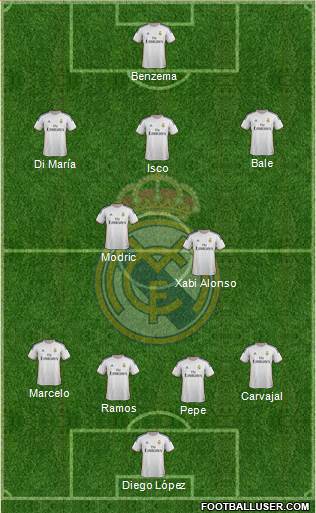 Real Madrid C.F. Formation 2013