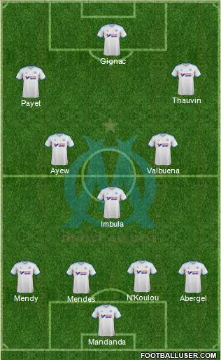 Olympique de Marseille Formation 2013