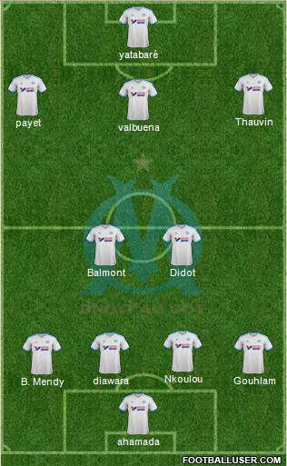 Olympique de Marseille Formation 2013