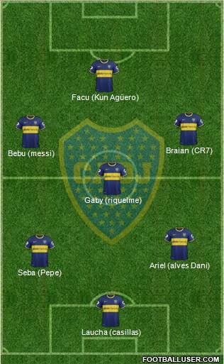 Boca Juniors Formation 2013