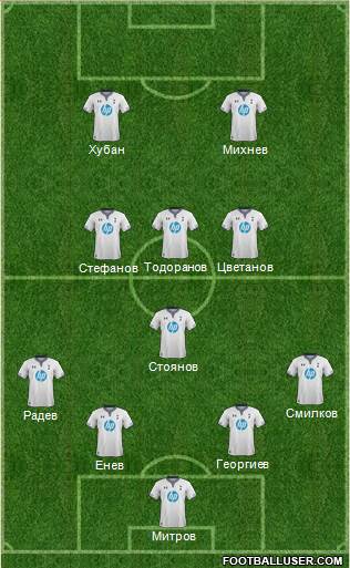 Tottenham Hotspur Formation 2013