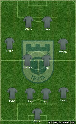 KS Teuta Durrës Formation 2013