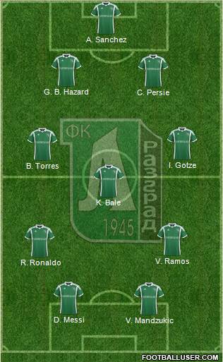 Ludogorets 1947 (Razgrad) Formation 2013
