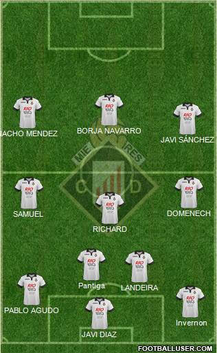 Caudal Deportivo Formation 2013