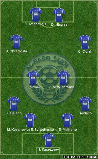 Al-Nassr (UAE) Formation 2013