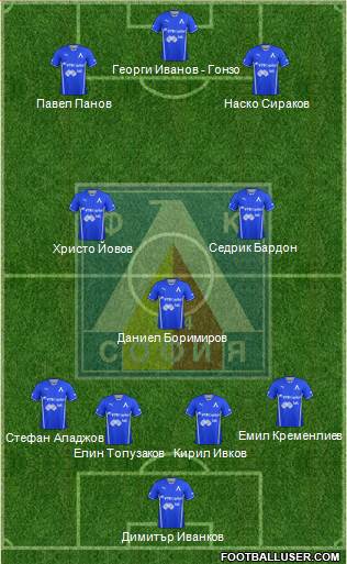 Levski (Sofia) Formation 2013