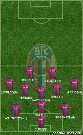 Bologna Formation 2013