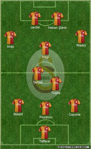 Galatasaray SK Formation 2013