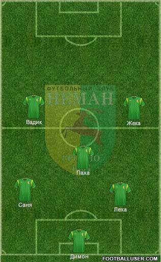 Neman Grodno Formation 2013