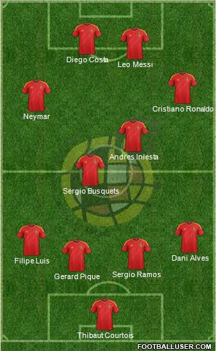 Spain Formation 2013