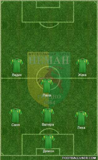 Neman Grodno Formation 2013
