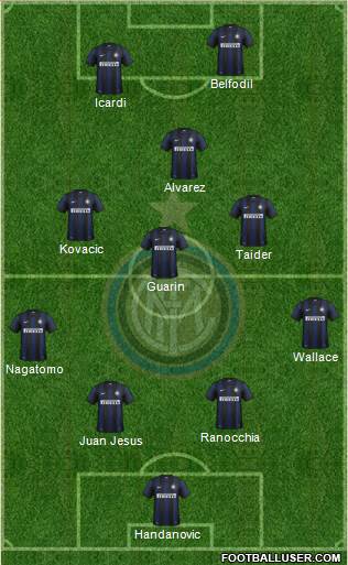 F.C. Internazionale Formation 2013