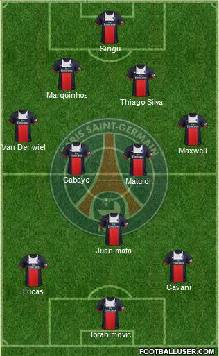 Paris Saint-Germain Formation 2013