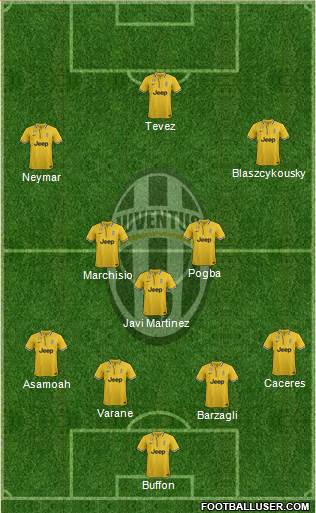 Juventus Formation 2013