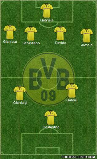 Borussia Dortmund Formation 2013