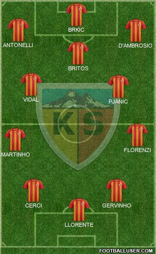 Kayserispor Formation 2013