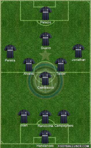 F.C. Internazionale Formation 2013