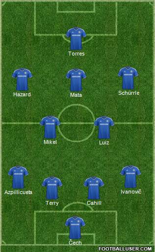 Chelsea Formation 2013
