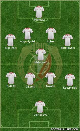 Widzew Lodz Formation 2013