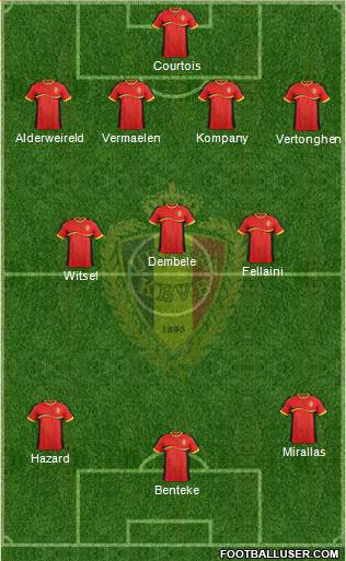 Belgium Formation 2013