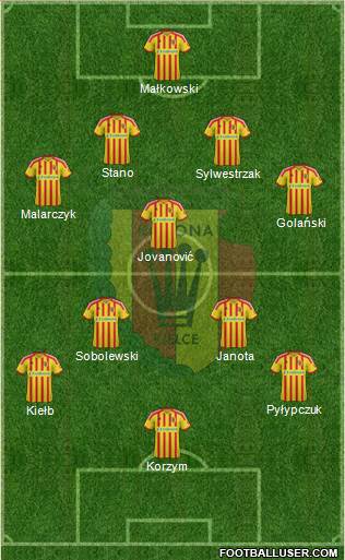 Korona Kielce Formation 2013