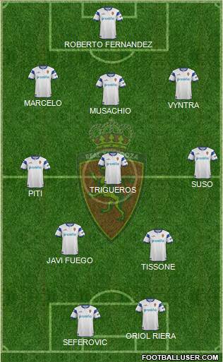 R. Zaragoza S.A.D. Formation 2013