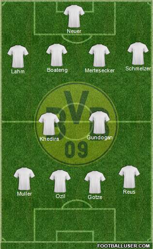 Borussia Dortmund Formation 2013