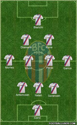 Bologna Formation 2013