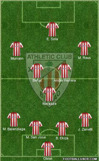 Athletic Club Formation 2013