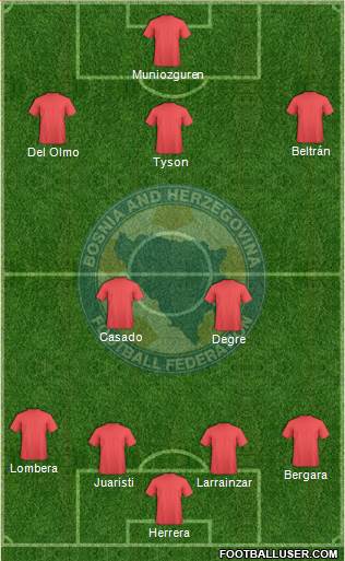 Bosnia and Herzegovina Formation 2013