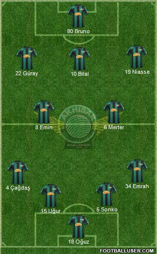 Akhisar Belediye ve Gençlik Formation 2013