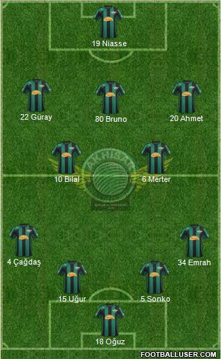 Akhisar Belediye ve Gençlik Formation 2013