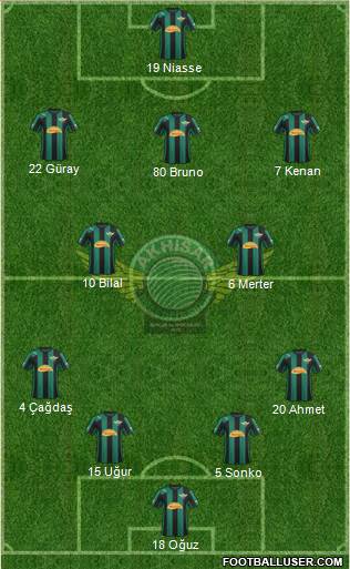 Akhisar Belediye ve Gençlik Formation 2013