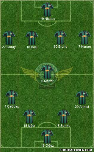 Akhisar Belediye ve Gençlik Formation 2013
