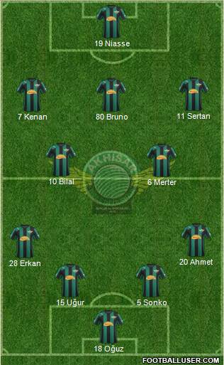 Akhisar Belediye ve Gençlik Formation 2013