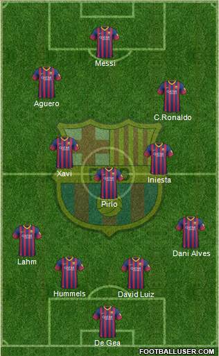 F.C. Barcelona Formation 2013
