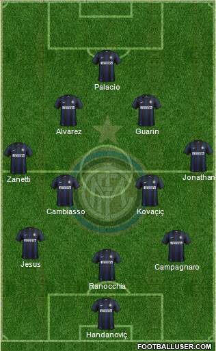 F.C. Internazionale Formation 2013
