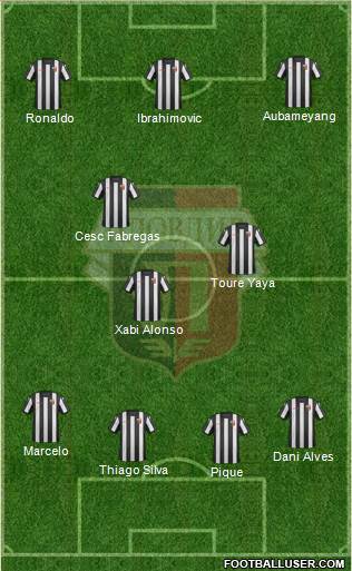 Lokomotiv 1936 (Plovdiv) Formation 2013