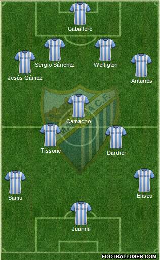 Málaga C.F., S.A.D. Formation 2013