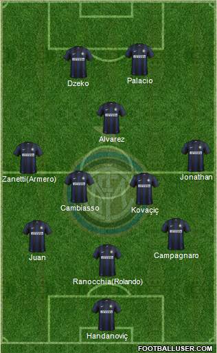 F.C. Internazionale Formation 2013