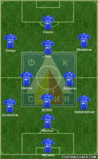 Levski (Sofia) Formation 2013